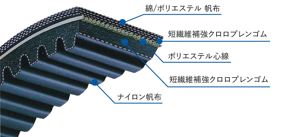 hensoku1